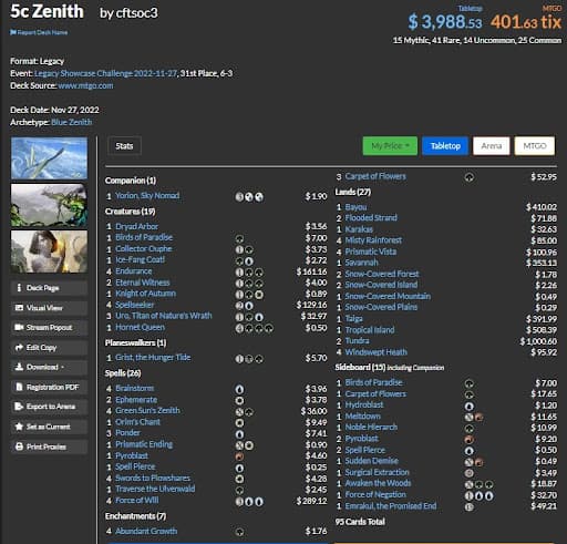 5c Zenith by cftsoc3